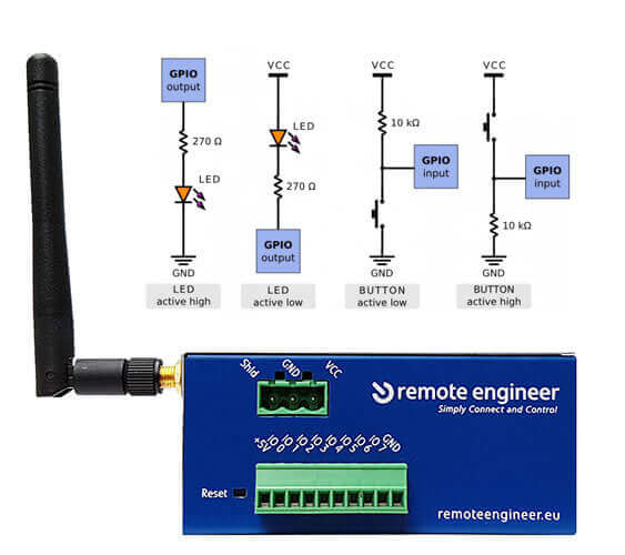 ServiceGate V2 (+ LTE) | VPN router | Remote Engineer