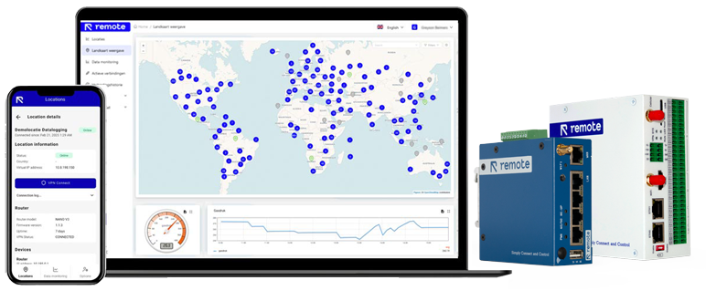 complete End-to-End IIoT 